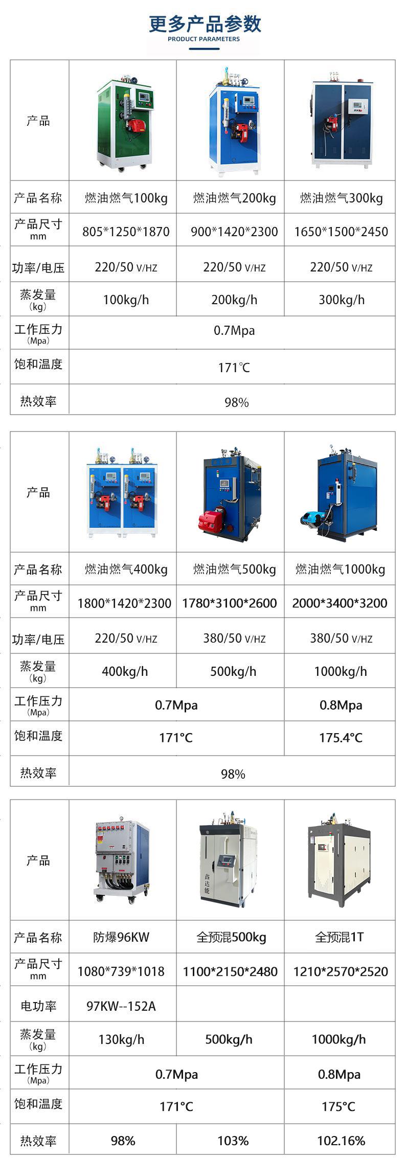 鑫达能蒸汽发生器
