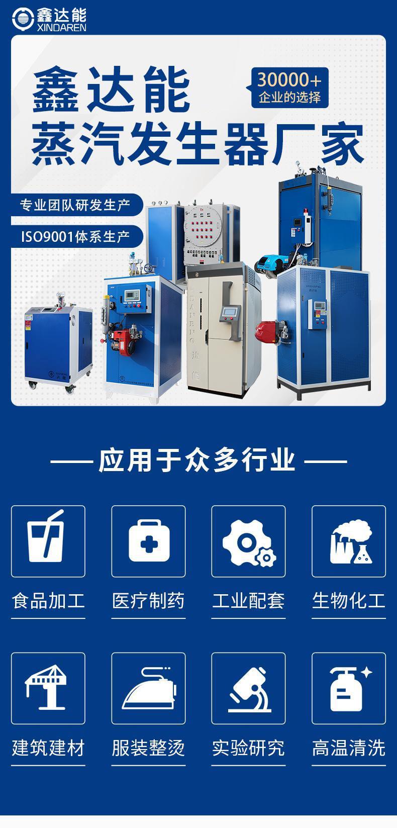 关于鑫达能